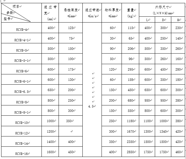 山東懸掛式永磁P站免费在线观看廠家