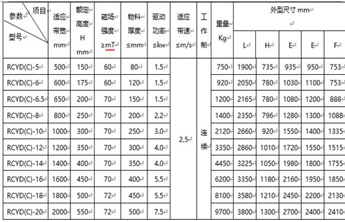 懸掛式永磁自卸P站免费在线观看